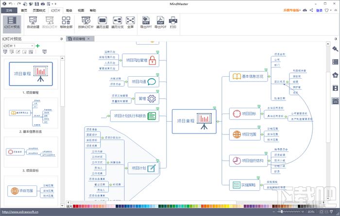 MindMaster,亿图思维导图软件,思维导图软件