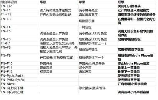 咔咔装机一键重装系统,重装.